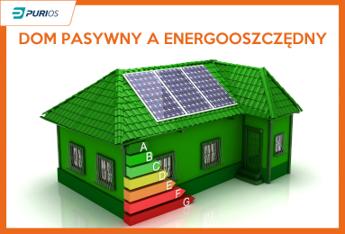 Co to jest dom pasywny i czym różni się od energooszczędnego?